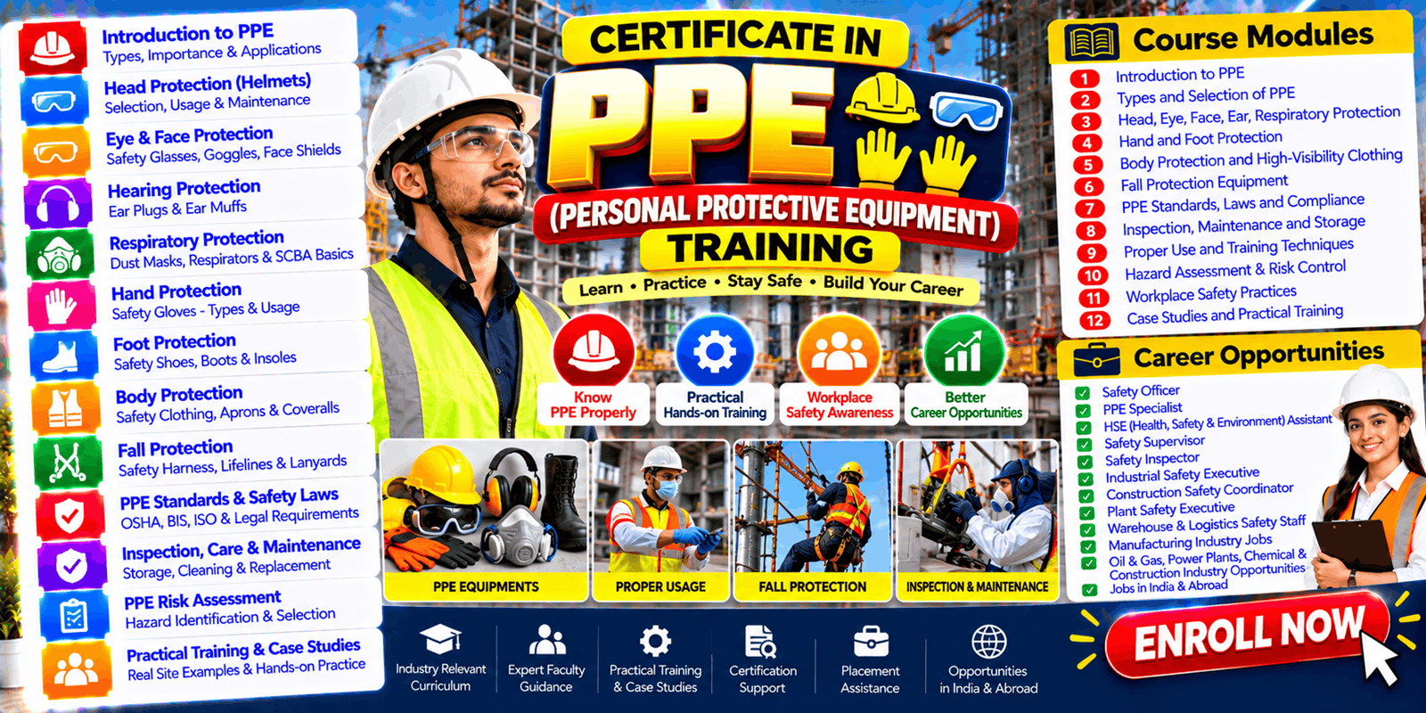 Certificate in PPE (Personal Protective Equipment) Training